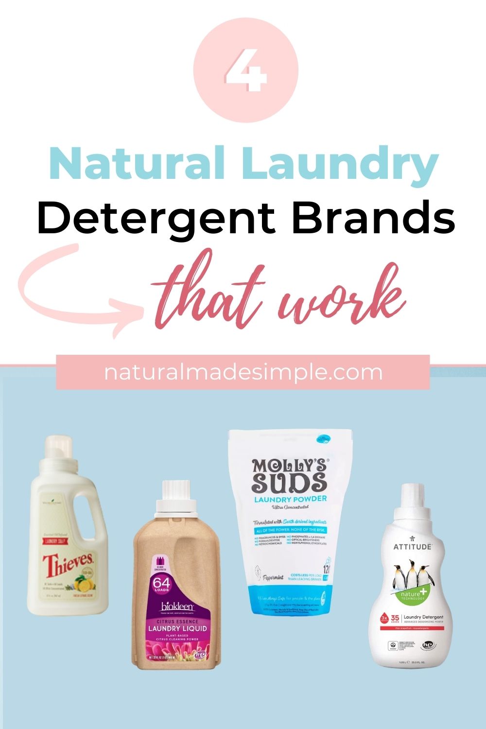 Natural Laundry Detergent Recipe and Store Bought Options